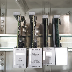 DIN-Schienenmontage für Raspberry Pi Zero/Zero 2