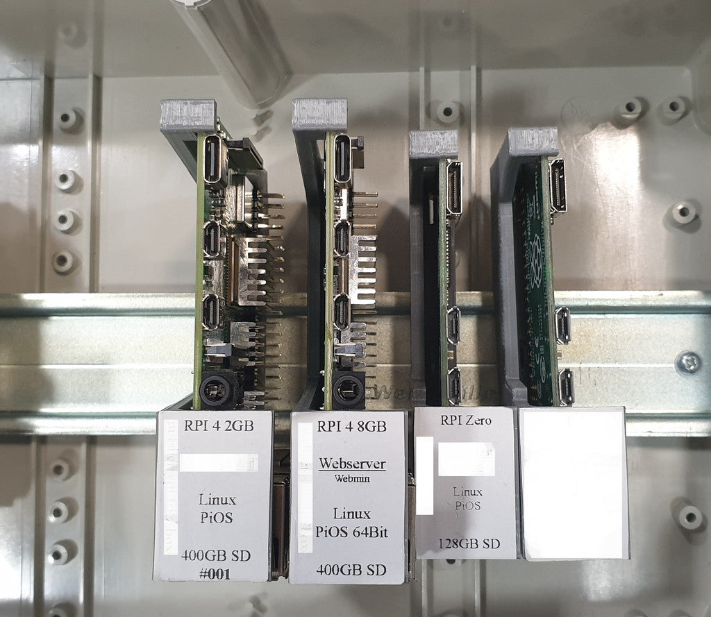 DIN-Schienenhalterung für Raspberry Pi Zero/Zero 2