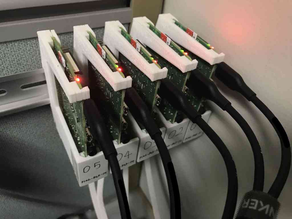 DIN-Schienenhalterung für Raspberry Pi 3, 4, 5 (nur 3D-gedruckte Teile!)