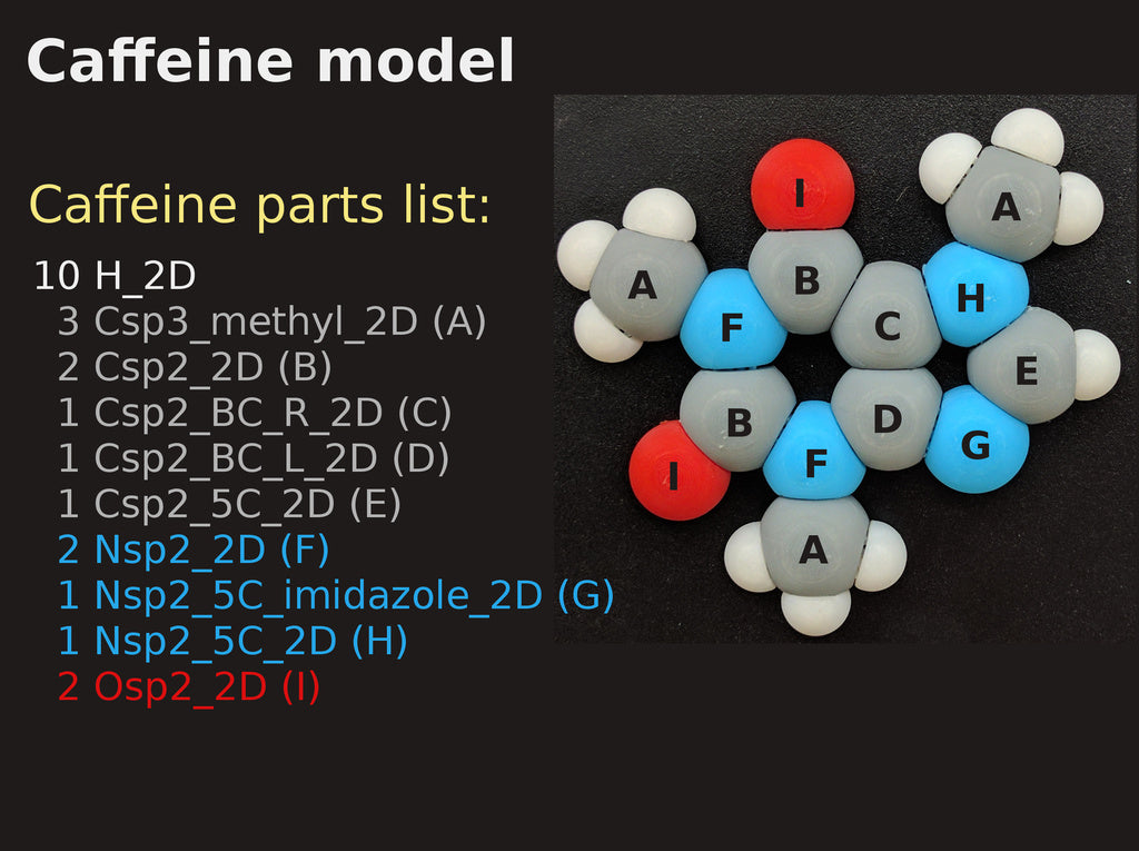 Molekulare Modellierung Kühlschrankmagnet-Set