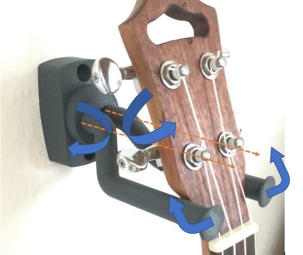 Universelle Wandhalterung für Gitarre mit Schwerkrafthalterung und beweglichen Teilen